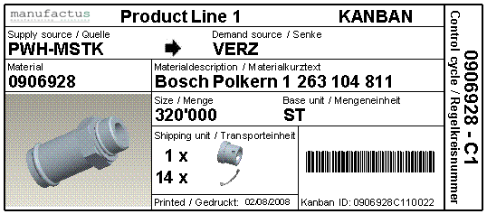 Kanban Karte 3 Kanban Karte 3